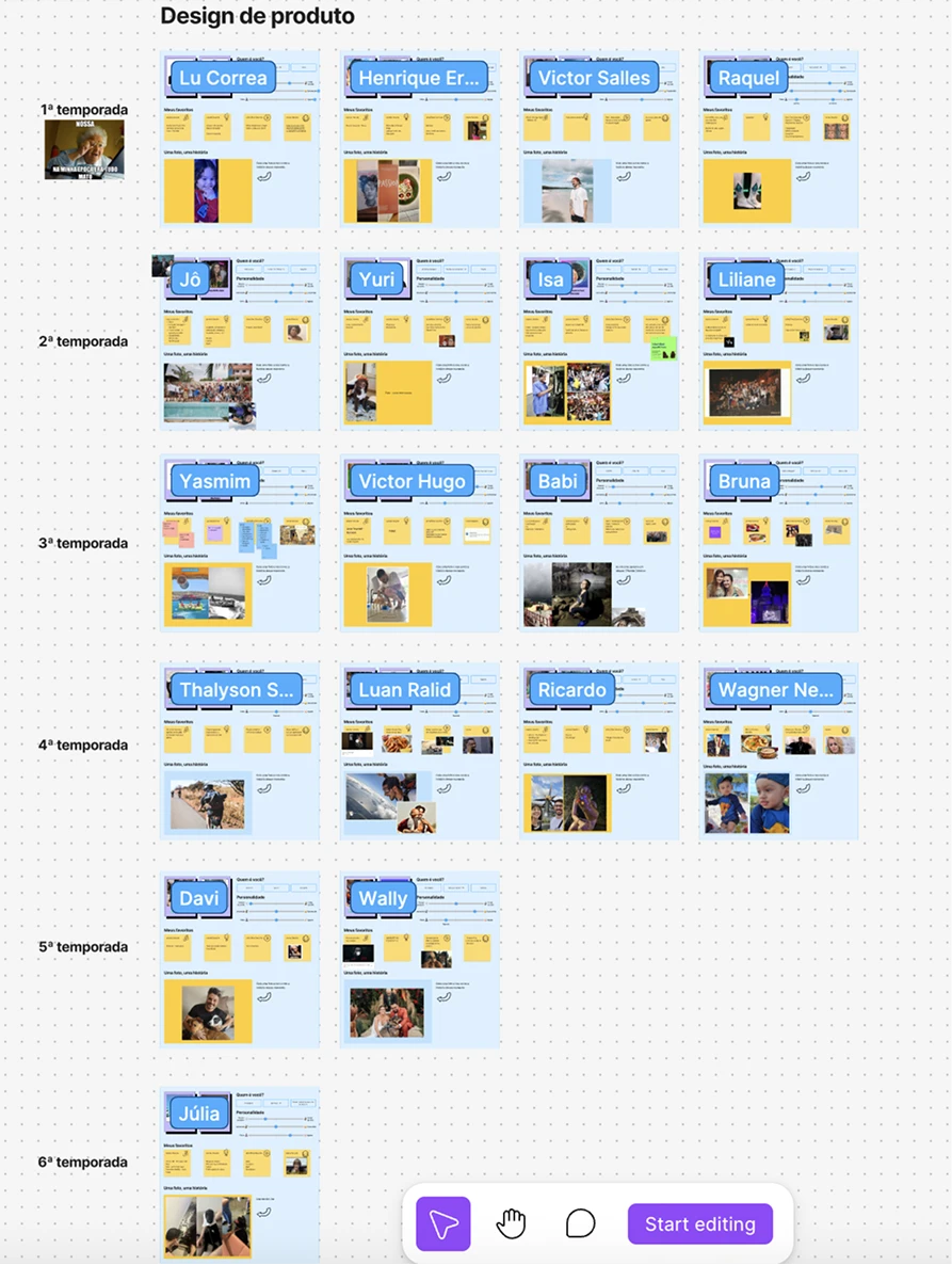 Team introduction board with one card per designer, organized by season